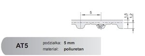 Pasy zębate AT5
